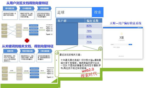 業(yè)務(wù)為王 典當(dāng)行業(yè)如何運用數(shù)據(jù)產(chǎn)品和技術(shù)引擎驅(qū)動增長
